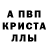 Альфа ПВП кристаллы Test Plants