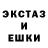 Кетамин ketamine CBET AS